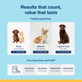 Load image into Gallery viewer, PRODEN DOG & CAT PLAQUEOFF POWDER 60 GRAMS BOTTLE