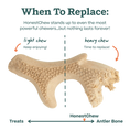 Load image into Gallery viewer, WOOF Infinity Honestchew