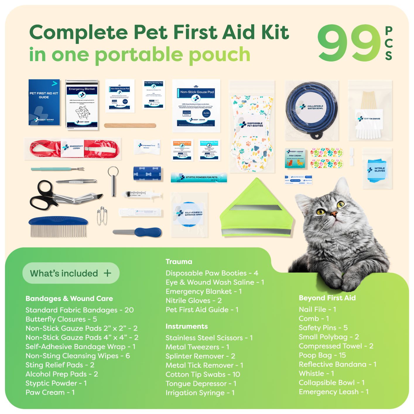 Pet First Aid Kit