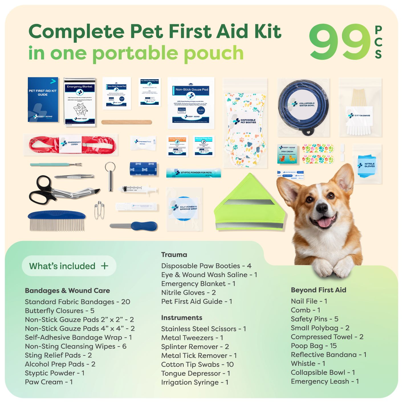 Pet First Aid Kit