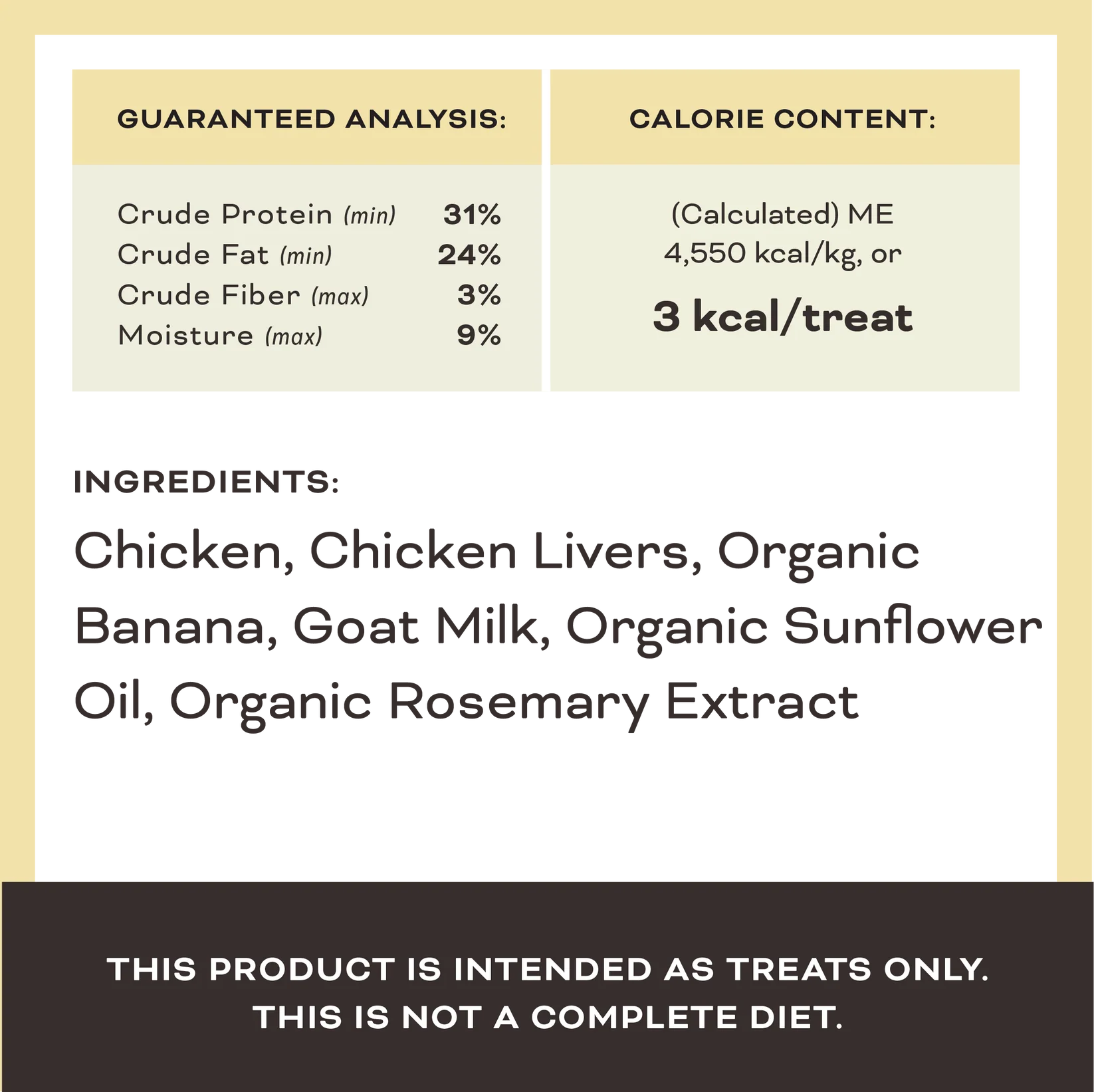 Freeze-Dried Raw Dog Treats - Peelin’ Fantastic