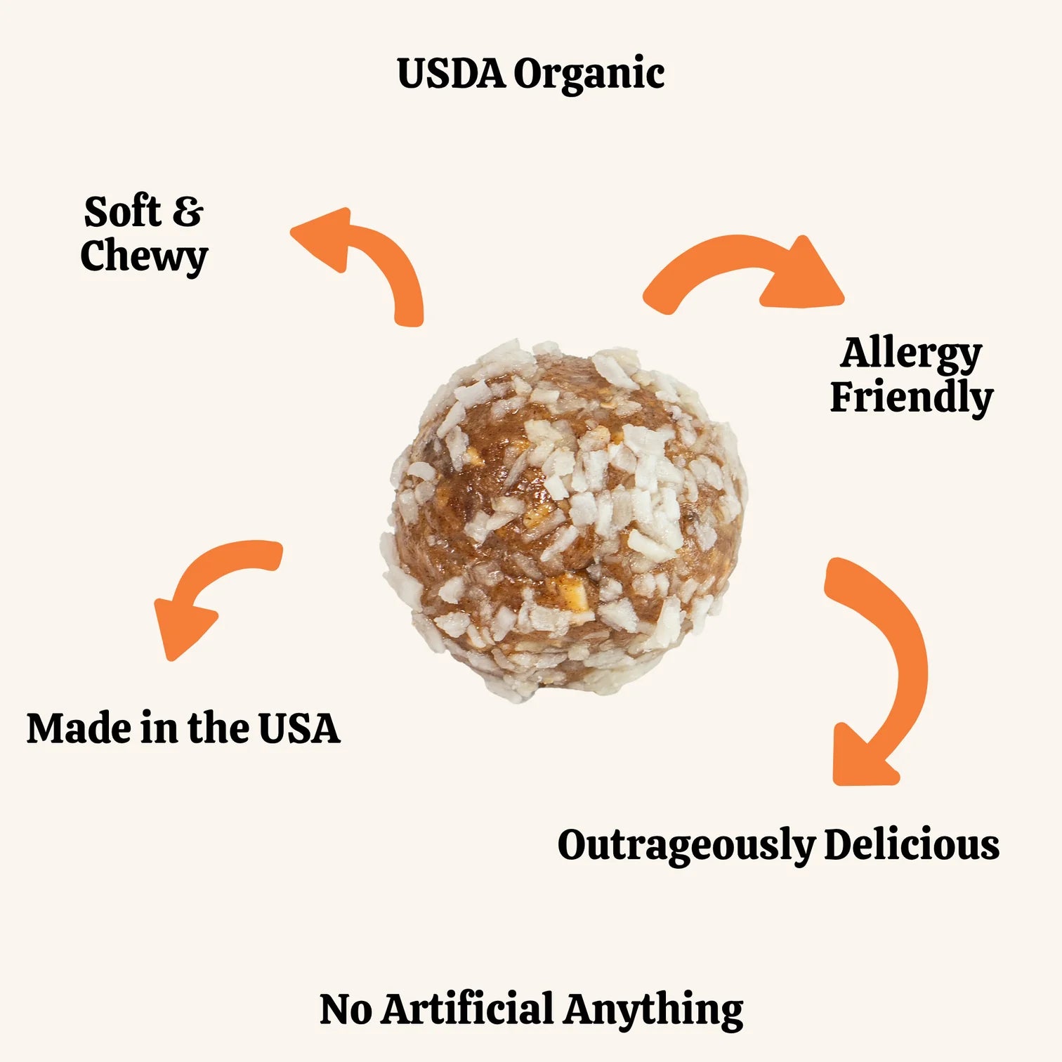 Savory Sweet Organic Dog Treats