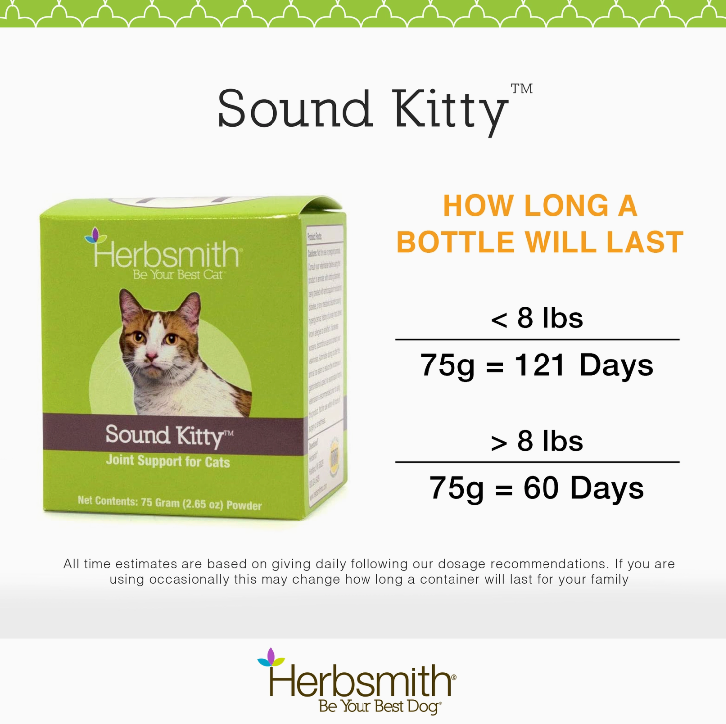 Sound Kitty - Joint Support