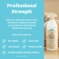 Load image into Gallery viewer, Skouts Honor - Odor Eliminator 35oz
