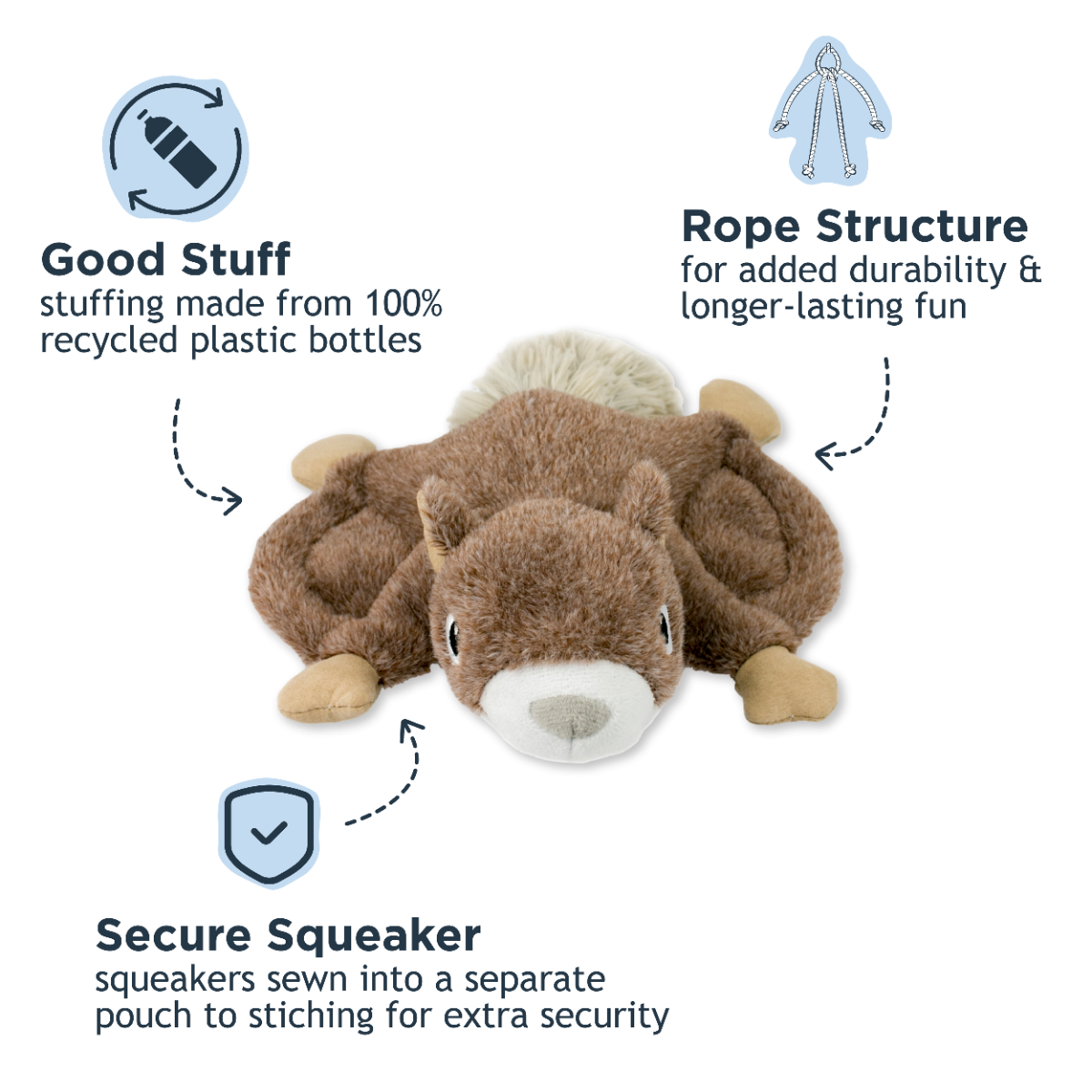 Tall Tails Fling and Fetch Flying Squirrel