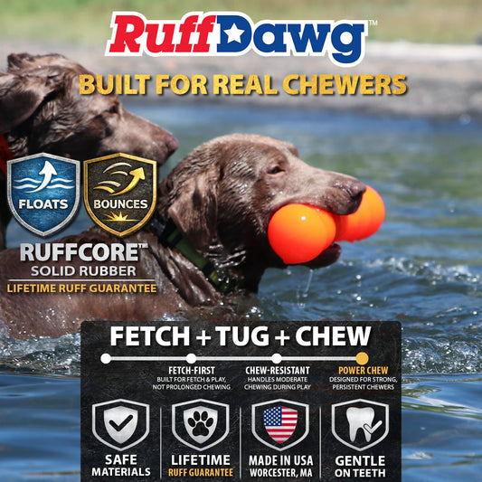 RuffDawg Big Dawg Toy